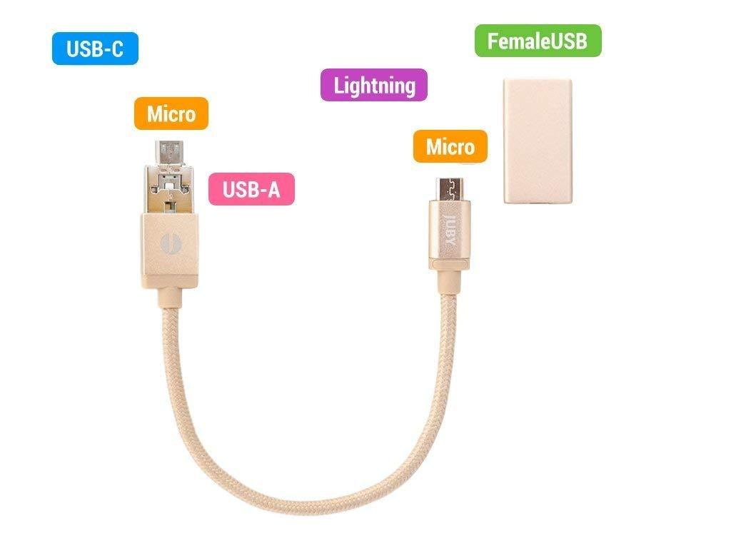 AnyLink Modular USB Transfer Cable-Link Any Two Devices for Charging ...