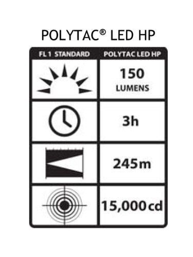 Polytac Flashlight LED HP with Lithium Batteries